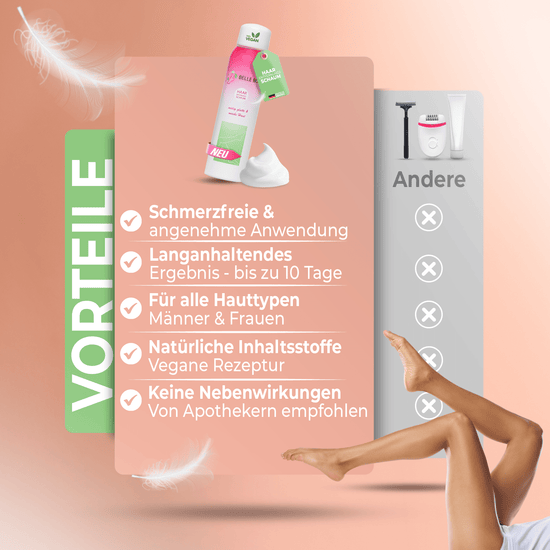 Belle Body GanzkörperHaarentfernung für seidig glatte Haut